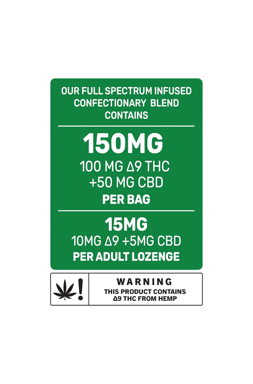 Canny Land D9:CBD 100mg:50mg SOUR Lozenges - Image 4