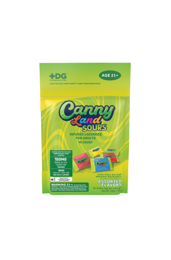 Canny Land D9:CBD 100mg:50mg SOUR Lozenges